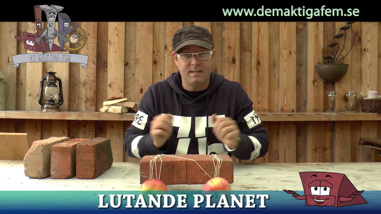 Lutande planet