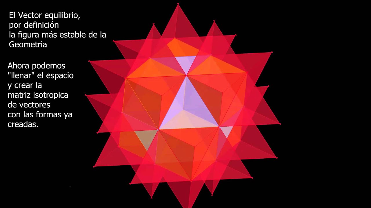 El cubo de Metatron
