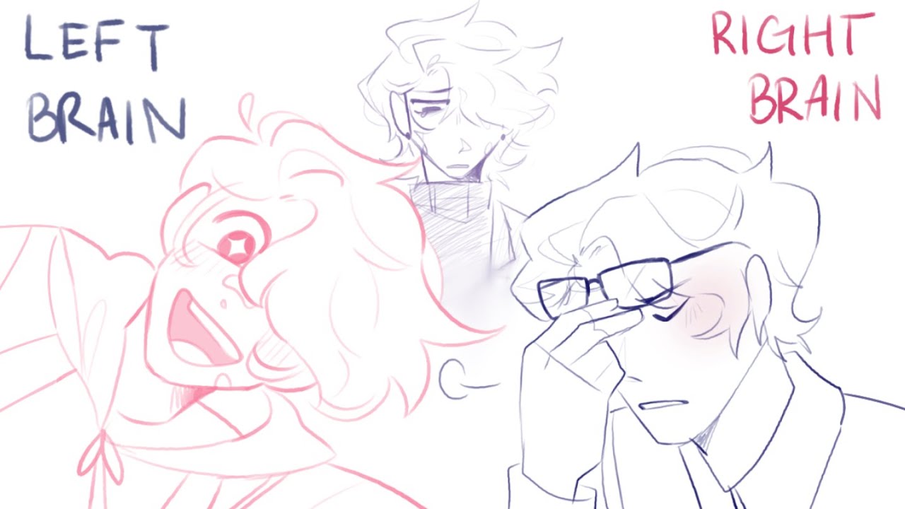 left brain, right brain | OC animatic