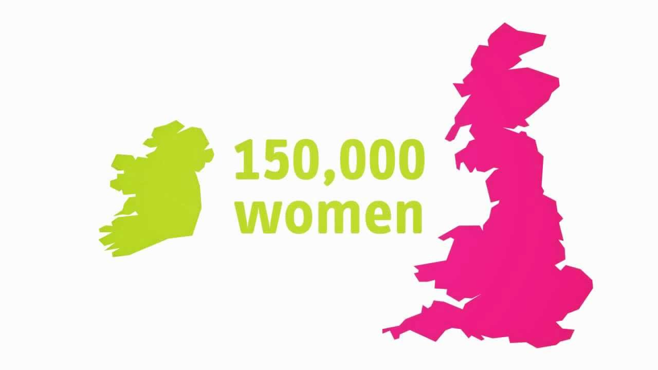 Abortion in Ireland