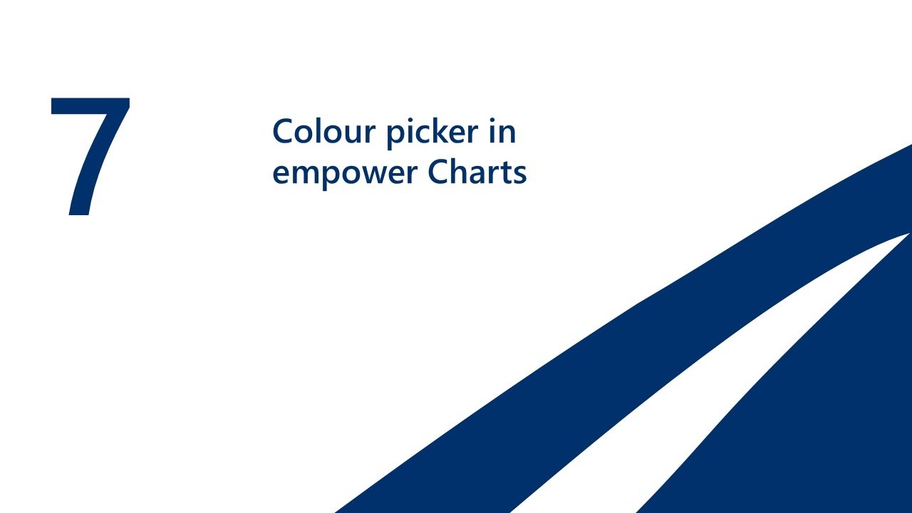 empower 9.10 release videos – empower Chart improvements