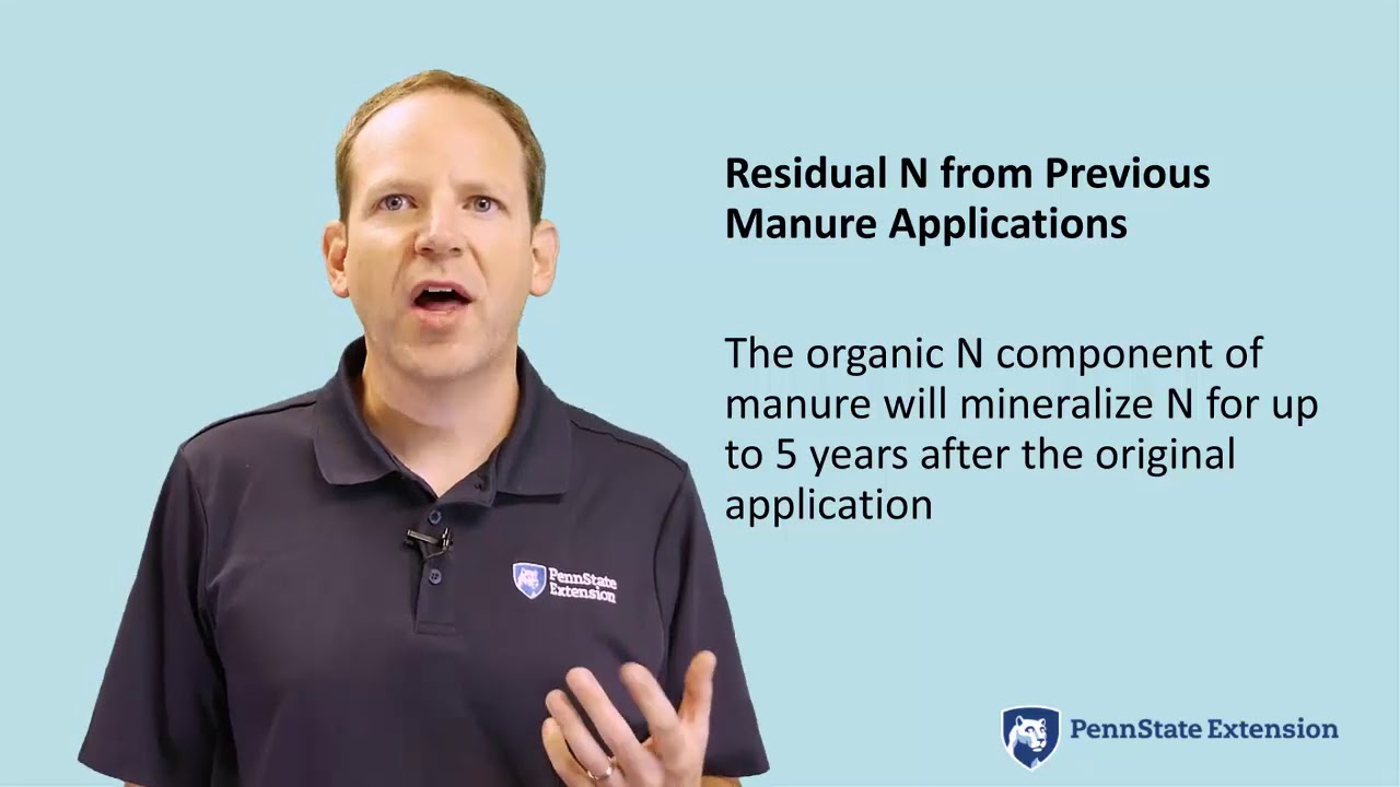 Calculating Nutrient-balanced Manure Application Rates- Part 1: Crop Nutrient Requirements
