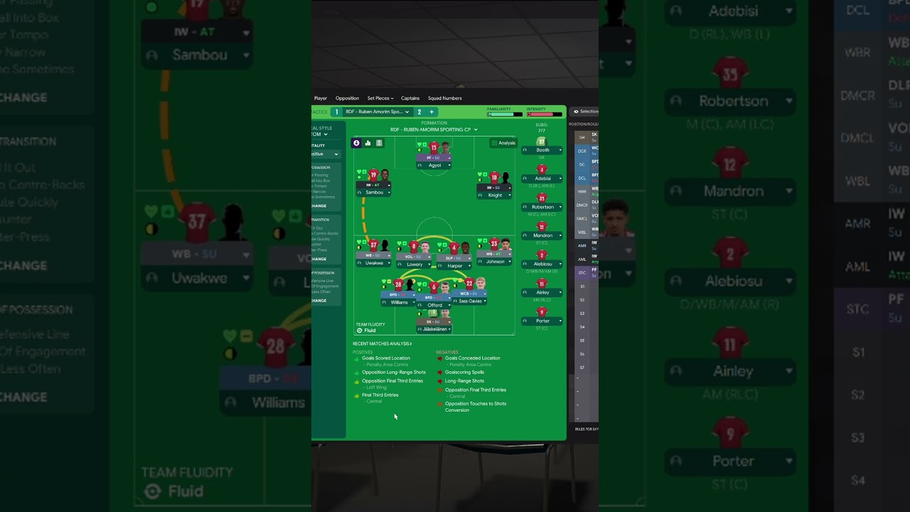 Changin History in FM22 | ChatGPT - FIRST FINAL MATCH | Football Manager 2022 #shorts #fm22 #fm23