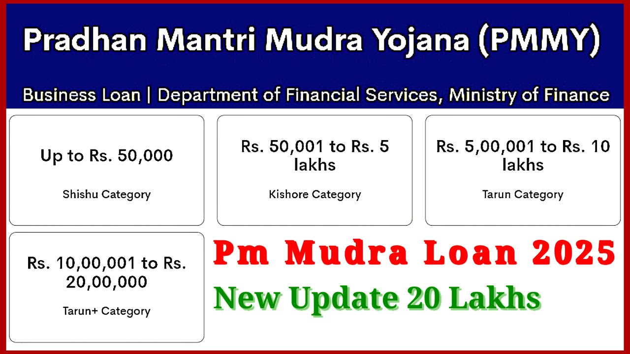 NAGAMESE: 🚀 PM Mudra Loan 2025 Upgrade Upto ₹20 Lakhs With New Tarun Plus Category!