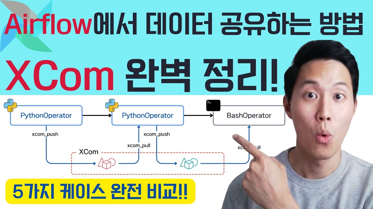 Airflow XCom 마스터하기! 태스크 간 데이터 공유 방법 5가지 완벽 정리 🚀