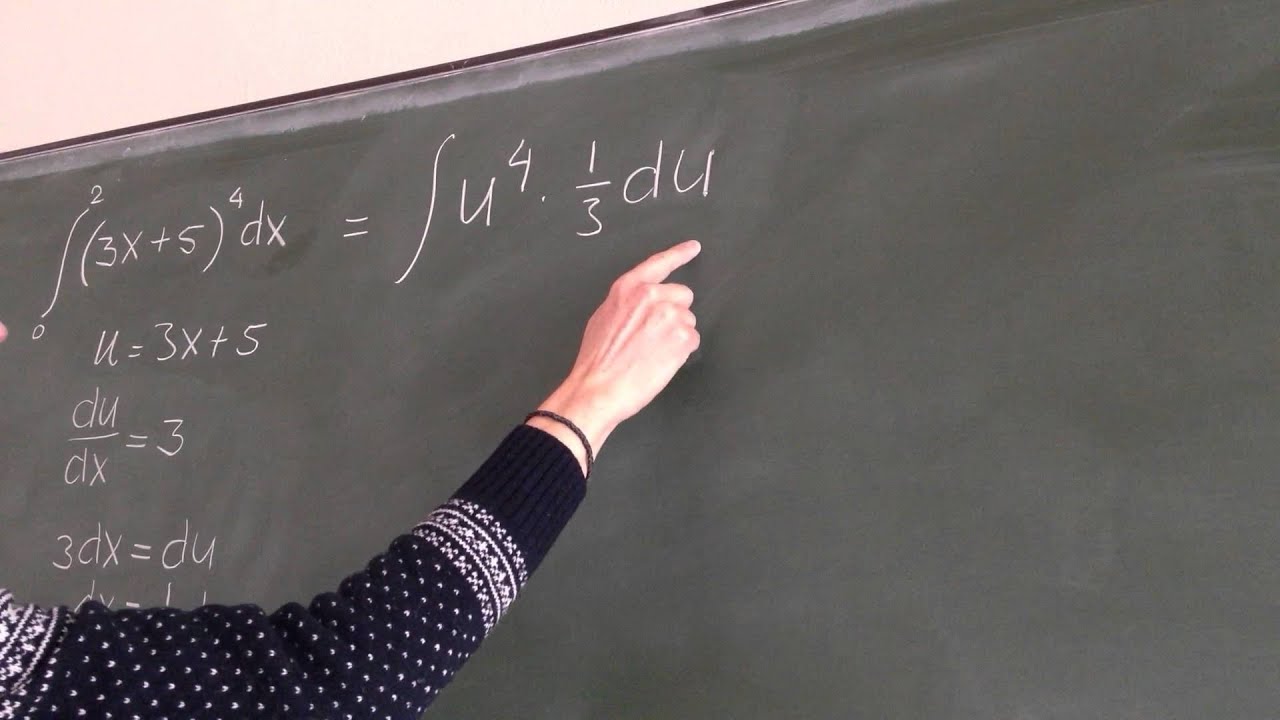 Integreren: de substitutiemethode