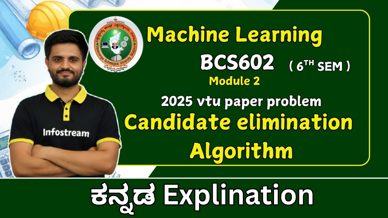 Candidate Elimination algorithm problem | VTU Machine Learning | BCS602