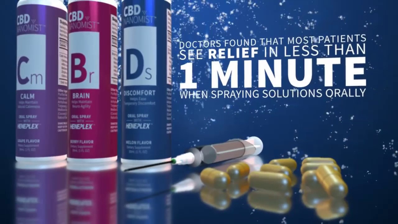 Looking For CBD Oil For Sale? Watch This Now!