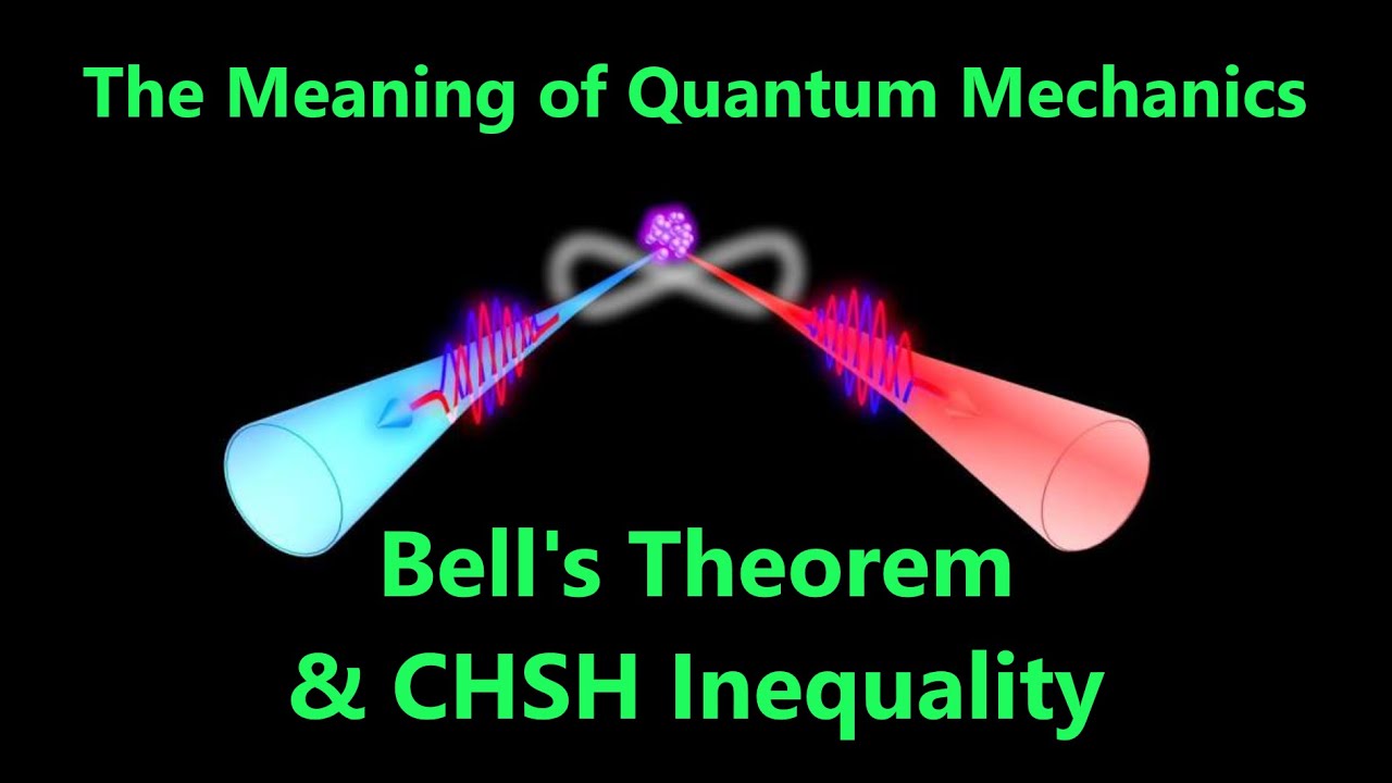 Bell's Inequality and CHSH Inequality