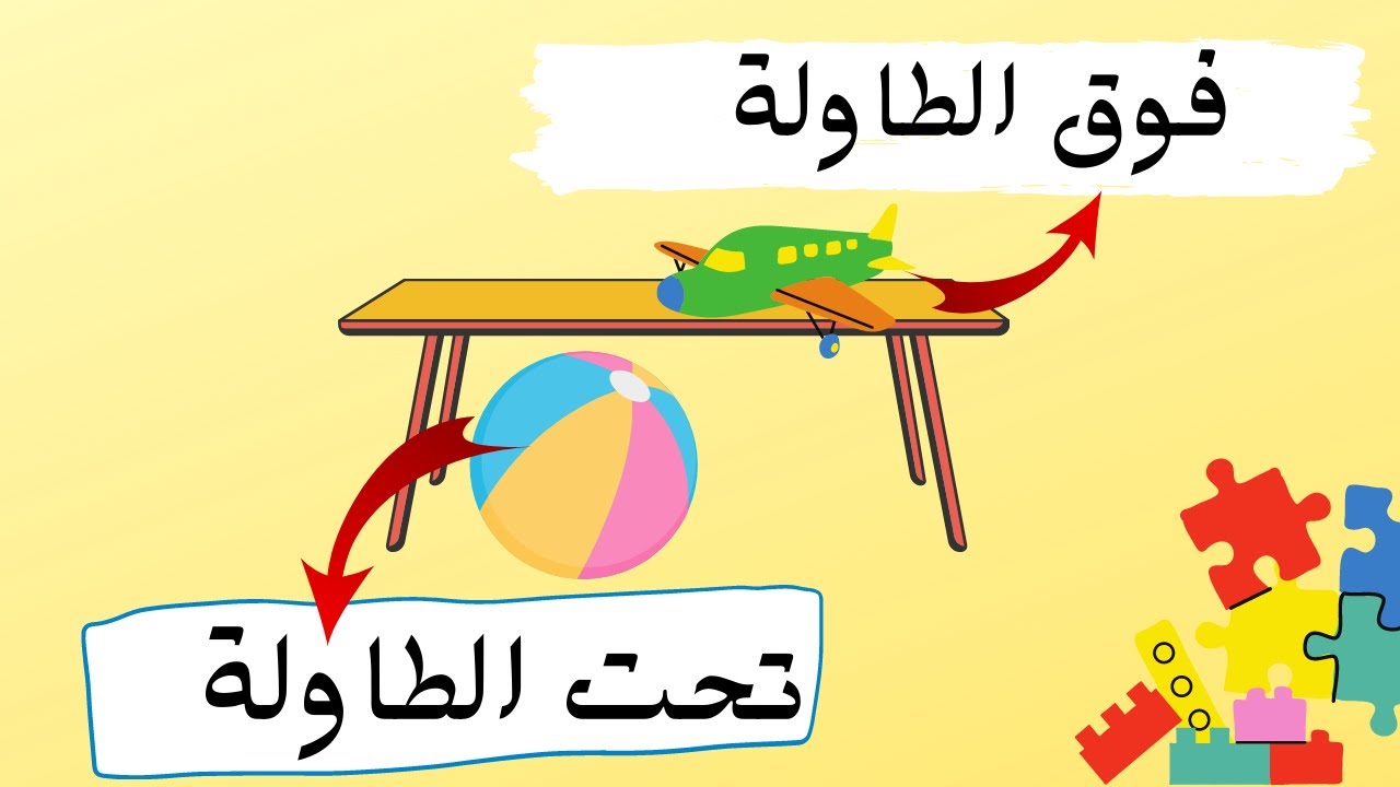 سلسلة تعليم المفاهيم الحلقة الثانية (فوق,تحت) للاطفال عفاف كي جي|AFAFKG