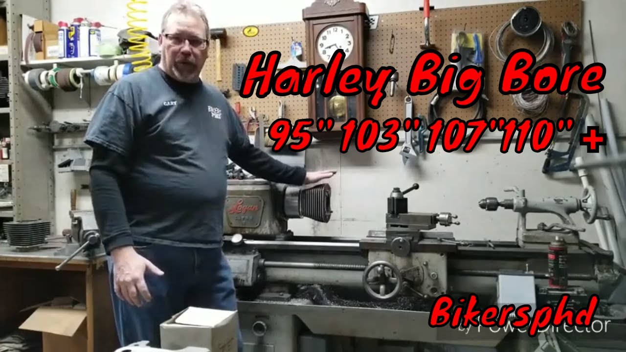 Что нужно знать о комплекте для увеличения рабочего объёма двигателя Harley Davidson