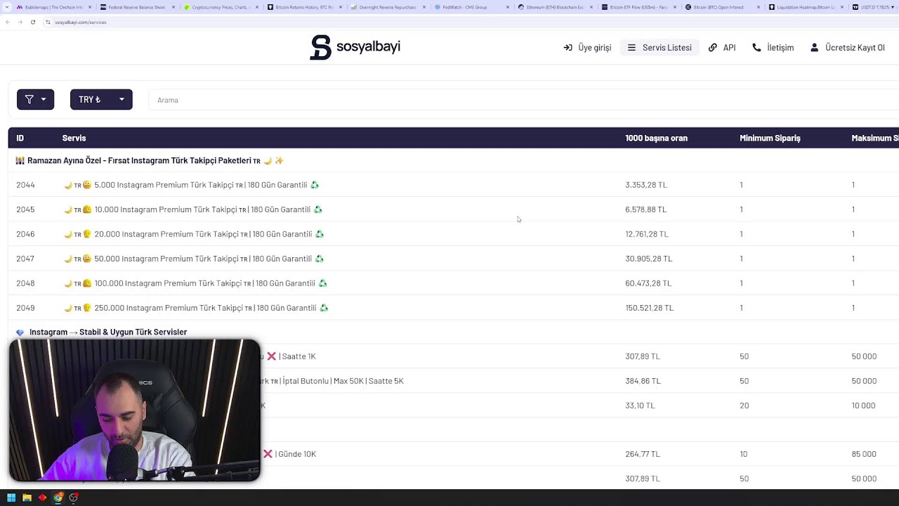 Bitcoin Tepki Yükselişinde Olası Hedefler