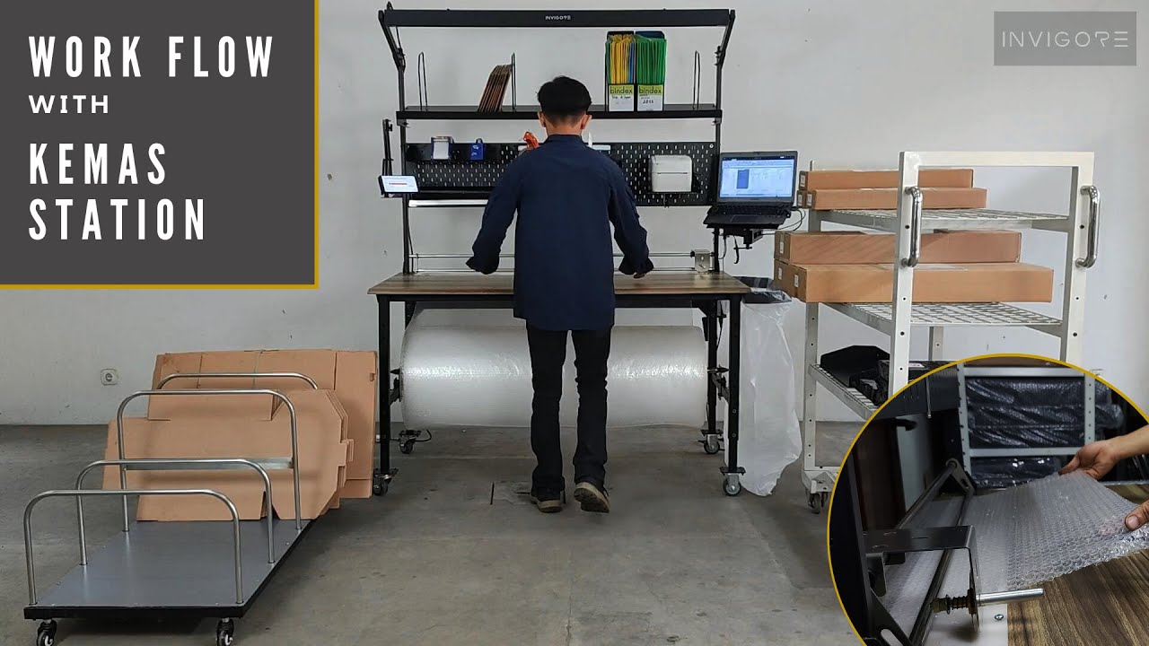 Work Flow with KEMAS Packing Station | Invigore