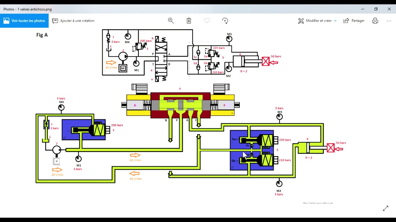 Fonctionnement  des valves antichocs hydraulique : cours hydraulique