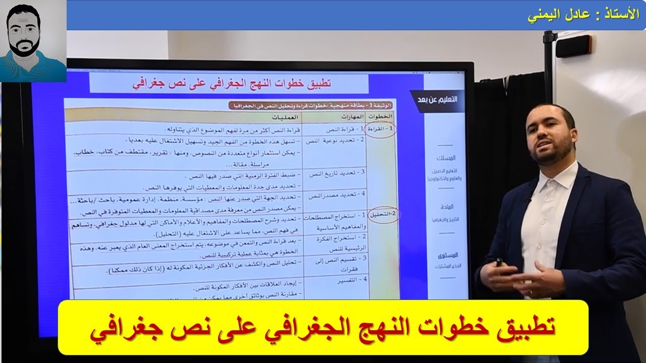 تطبيق خطوات النهج الجغرافي على نص جغرافي