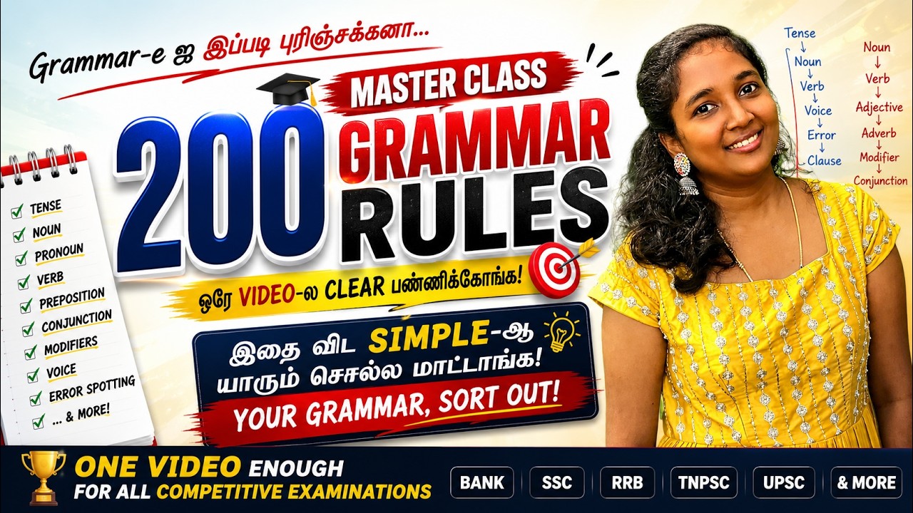 200 GRAMMAR RULES | MASTER CLASS | YOUR GRAMMAR SORT OUT