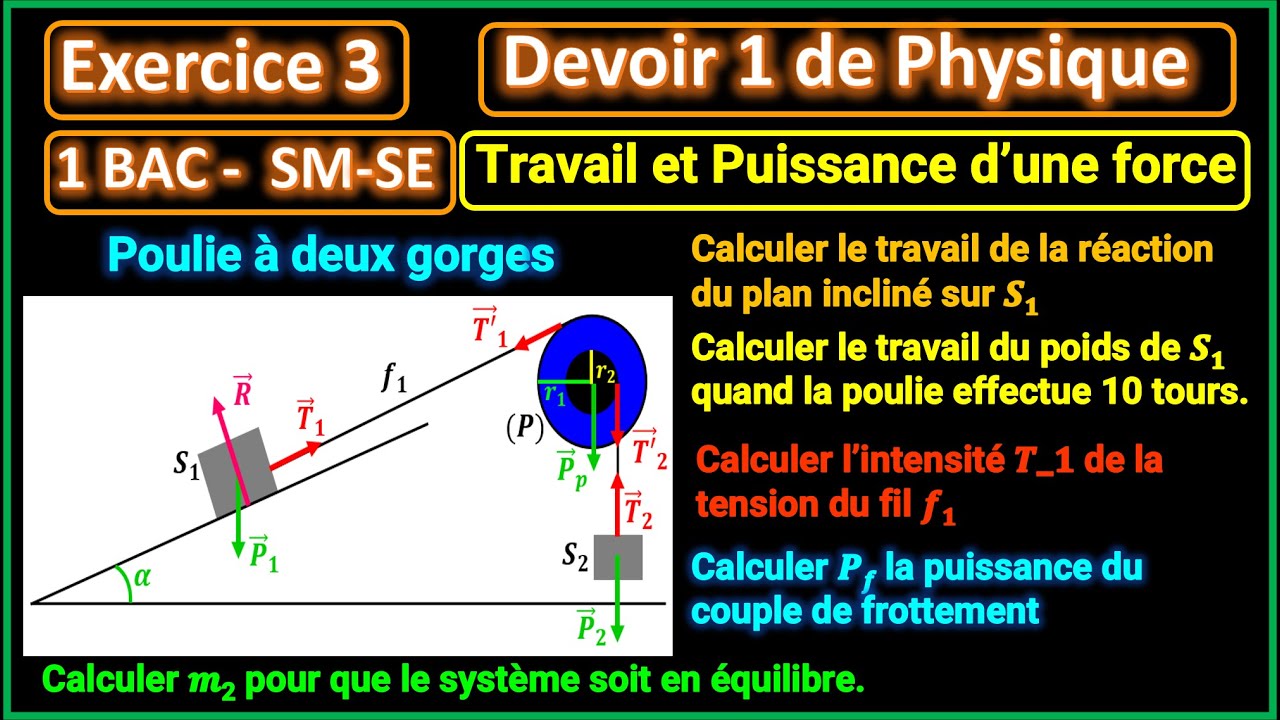 Exercice 3 du devoir 1:  Travail et puissance d'une force  || Poulie à deux gorges ||1 BAC