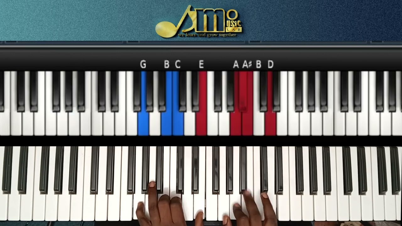 Advanced piano 7-3-6-2-5-1-4 movement