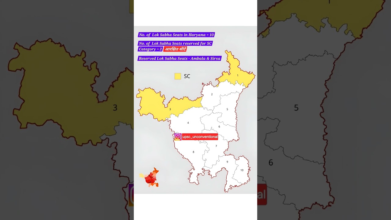Reserved Lok Sabha seats in Haryana #haryanacet #cet #cetcurrentaffairs #hssccet #hssc2025 #hssc #gk