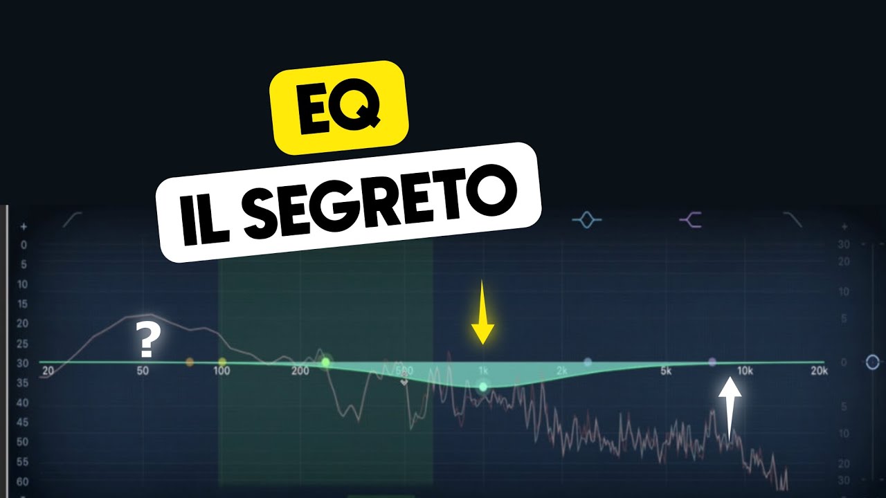 Non hai mai capito l'Equalizzazione | Tutorial completo equalizzatore