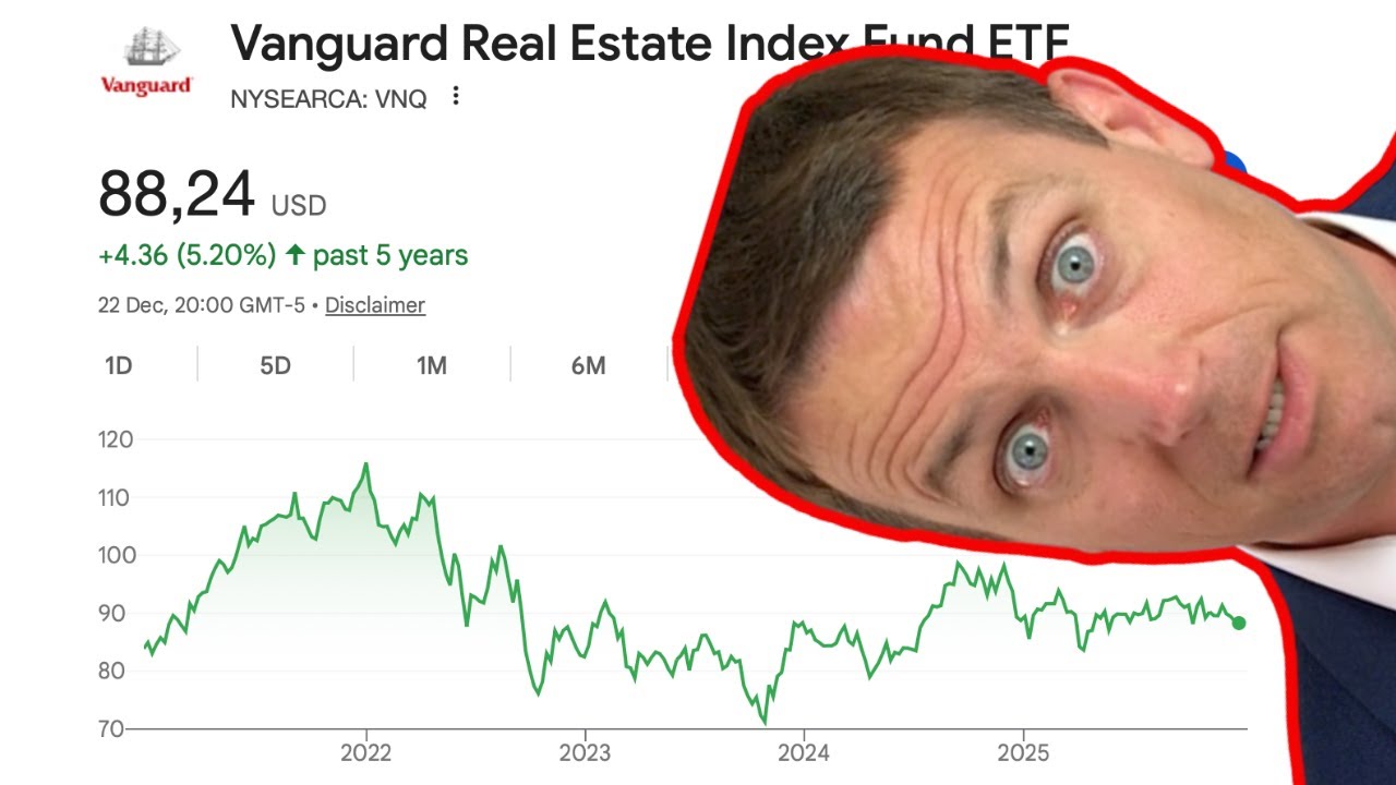 REITs & REAL ESTATE INVESTING 2026