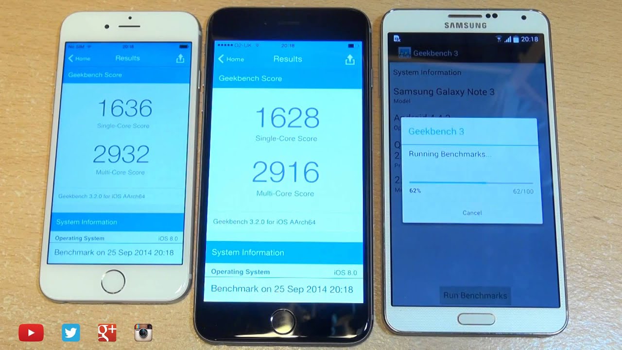 iPhone 6 vs 6 Plus vs Samsung Galaxy Note 3 Speed/Benchmark