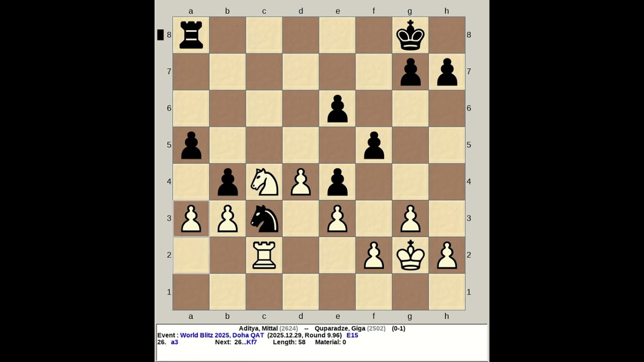 Aditya, Mittal vs Quparadze, Giga | FIDE World Blitz Chess 2025, Doha Qatar