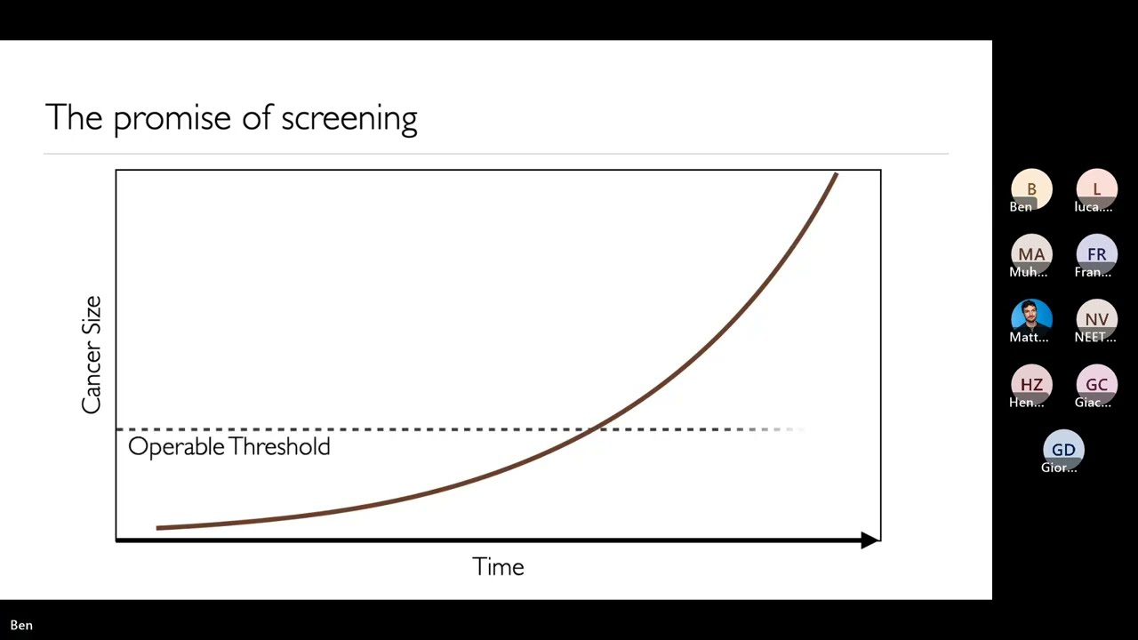 Ben Recht (UC Berkeley) - Cancer Screening: A Parable of Prediction