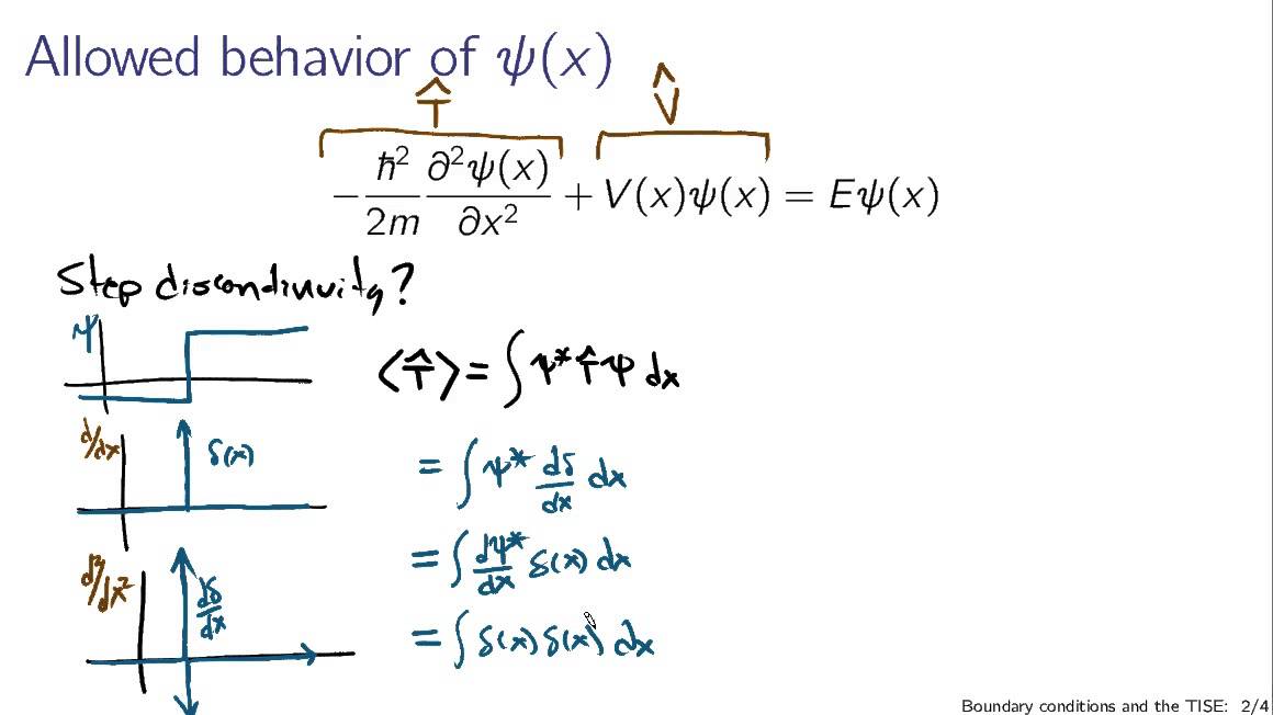 Boundary conditions in the time independent Schrodinger equation