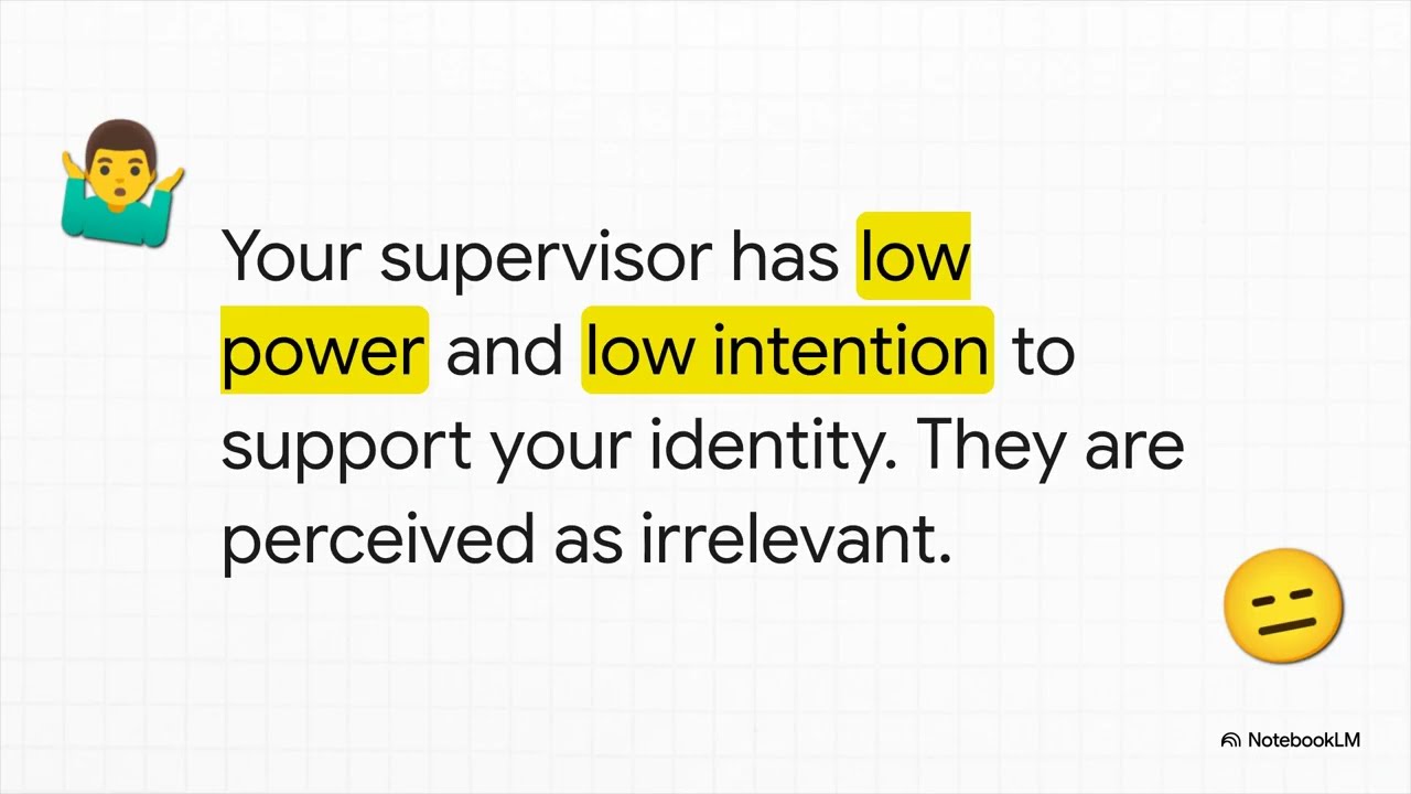 Understanding Supervisor Power and Influence: A Model for Leadership and Influence