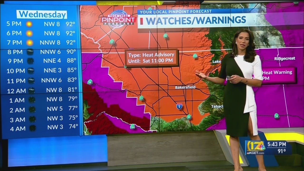 Bakersfield evening weather forecast June 8