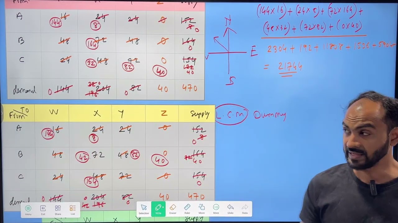 #2 Transportation Problem  || Convert unbalanced to balanced  TYBMS SEM 6 | OPERATION RESEARCH |