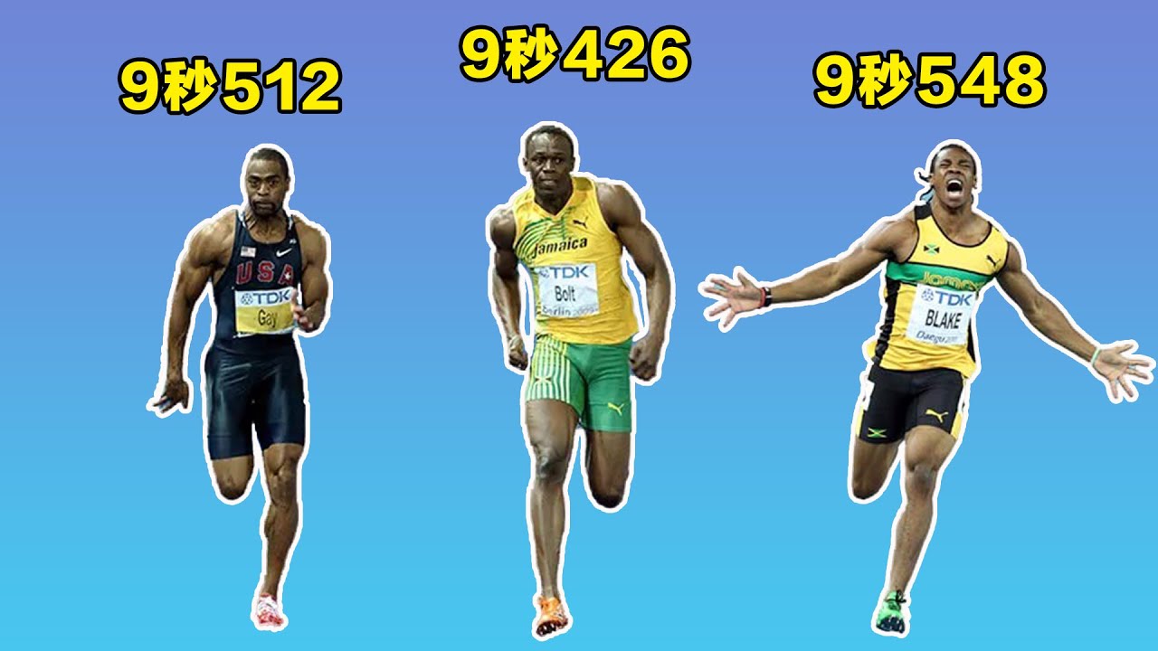 Men's 100-meter running time Top32