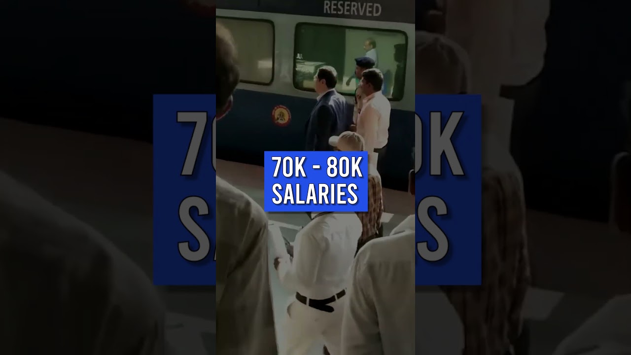 Railway TTE Salary 2025 Explained: From ₹21,700 to ₹80,000+ Benefits