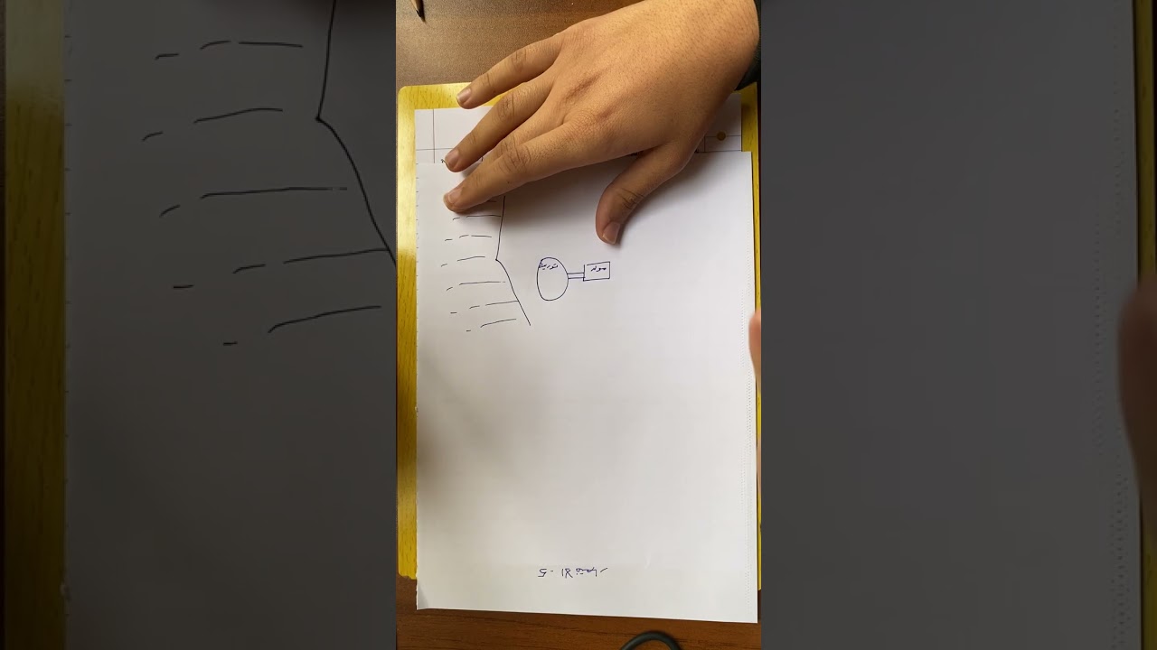 فيزياء الثالث متوسط || شرح الفصل الثامن بمحاظره واحده مع الاسئله المهمه في الامتحان