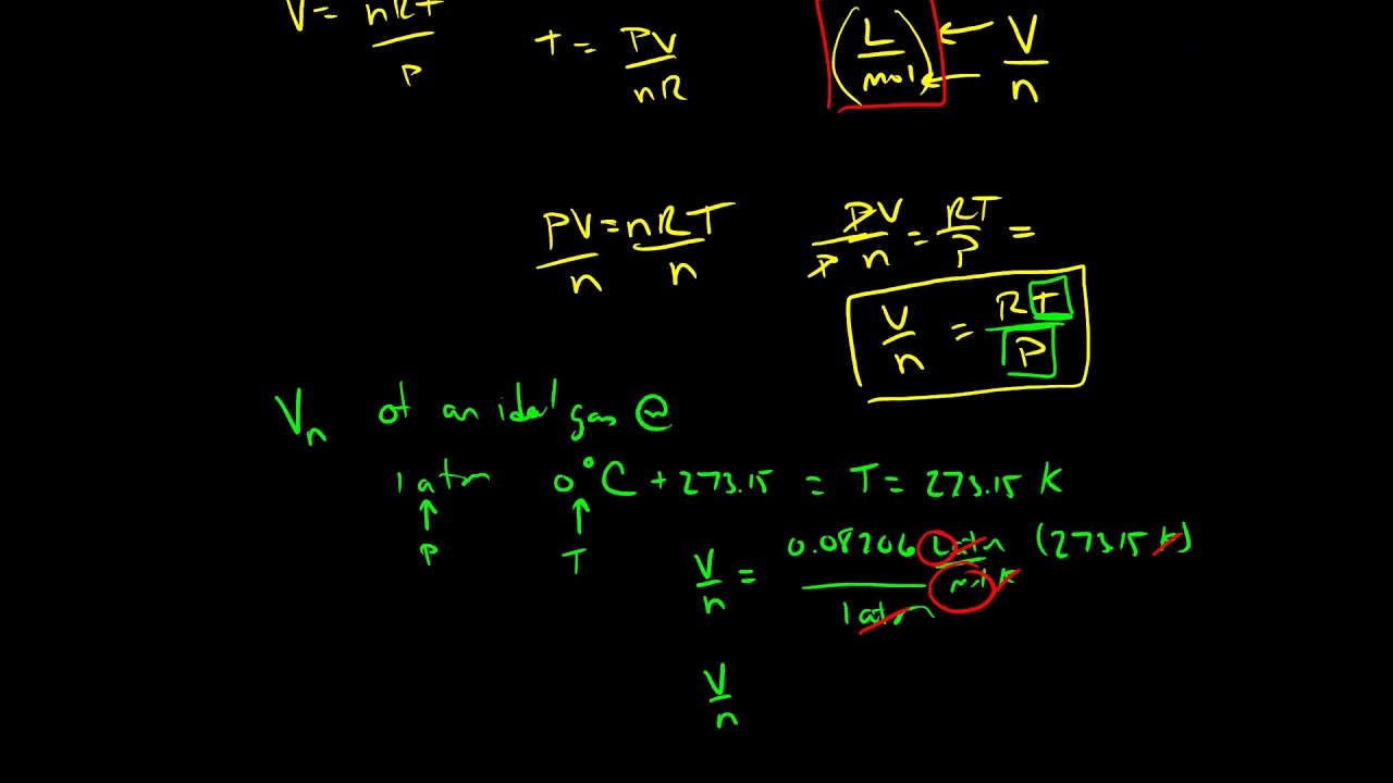 Molar Volume and Molarity of Ideal Gases