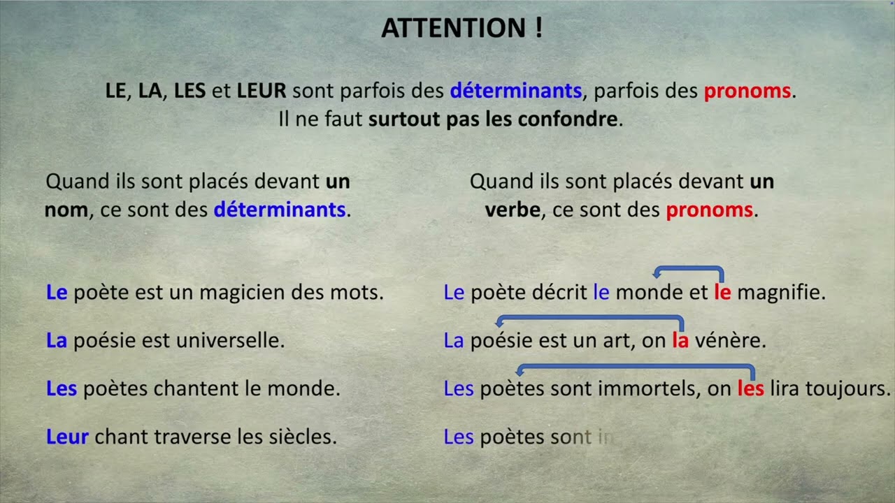 Distinguer Déterminants & pronoms
