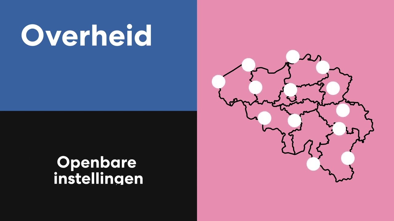 Wat is een archief?