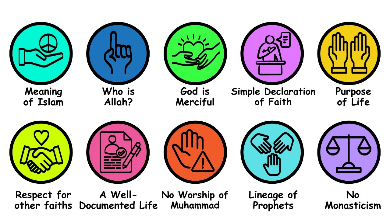 Every Interesting Fact about Islam Explained in 8 Minutes