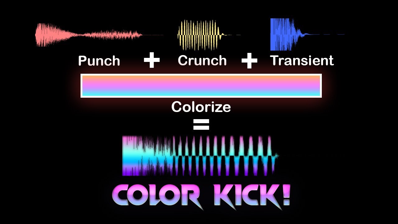 How to fully create professional COLOR/RAINBOW KICKS from SCRATCH!