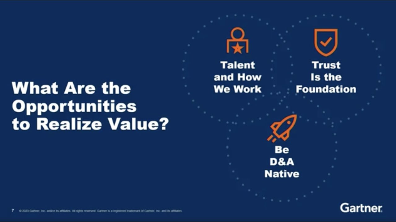 Top Data and Analytics Predictions 2023 l Gartner Data & Analytics Summit