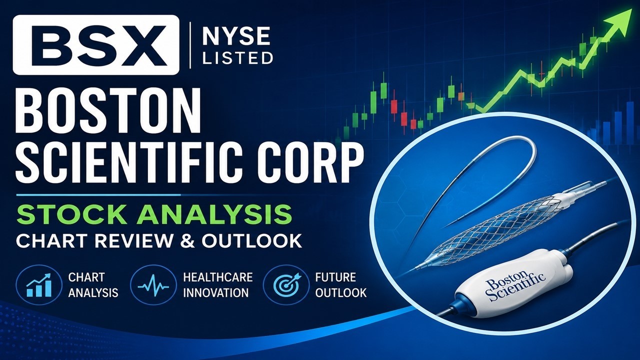 BSX Stock Analysis | Boston Scientific Corp Stock Update & Chart Review