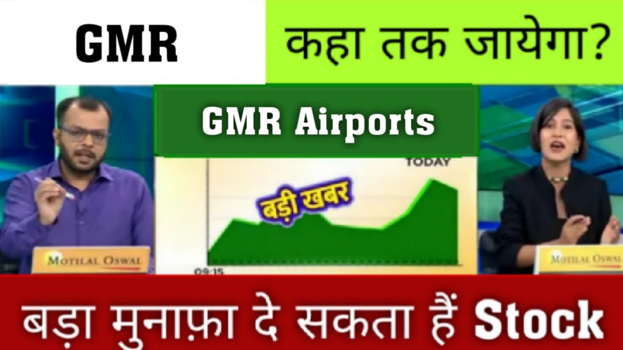 gmr airport infra share latest news ✔ gmr airport share latest news | gmr infra share latest news