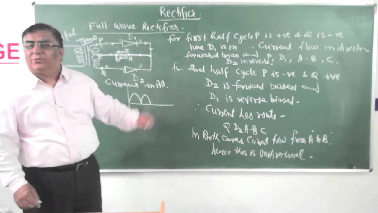 XII-12-3.Rectifier(2014) Pradeep Kshetrapal Physics