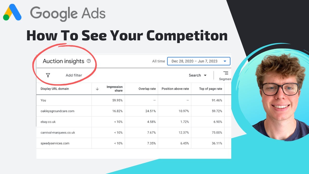 How to Find Your Google Ads Competitors (Auction Insights Explained)