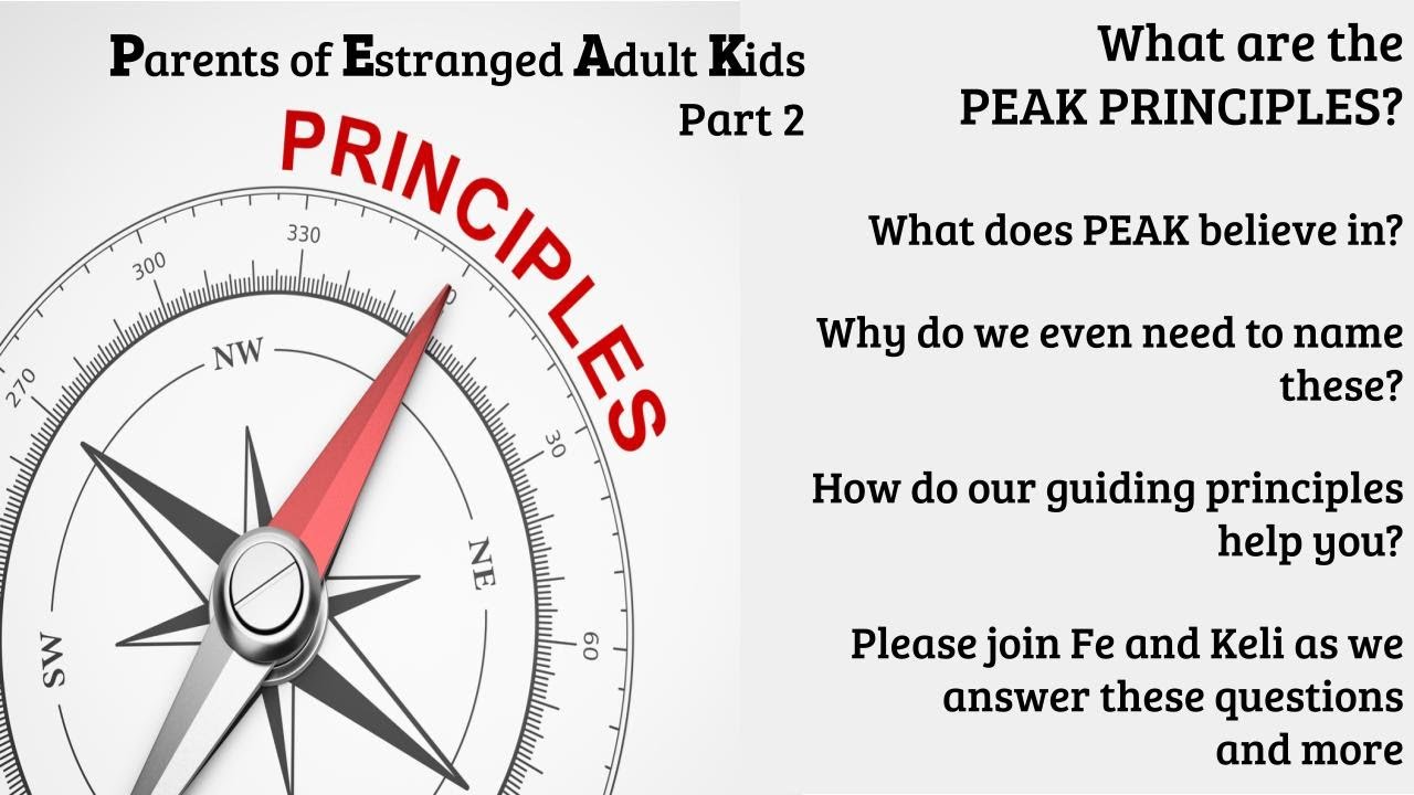 Peak Principles, Part 2