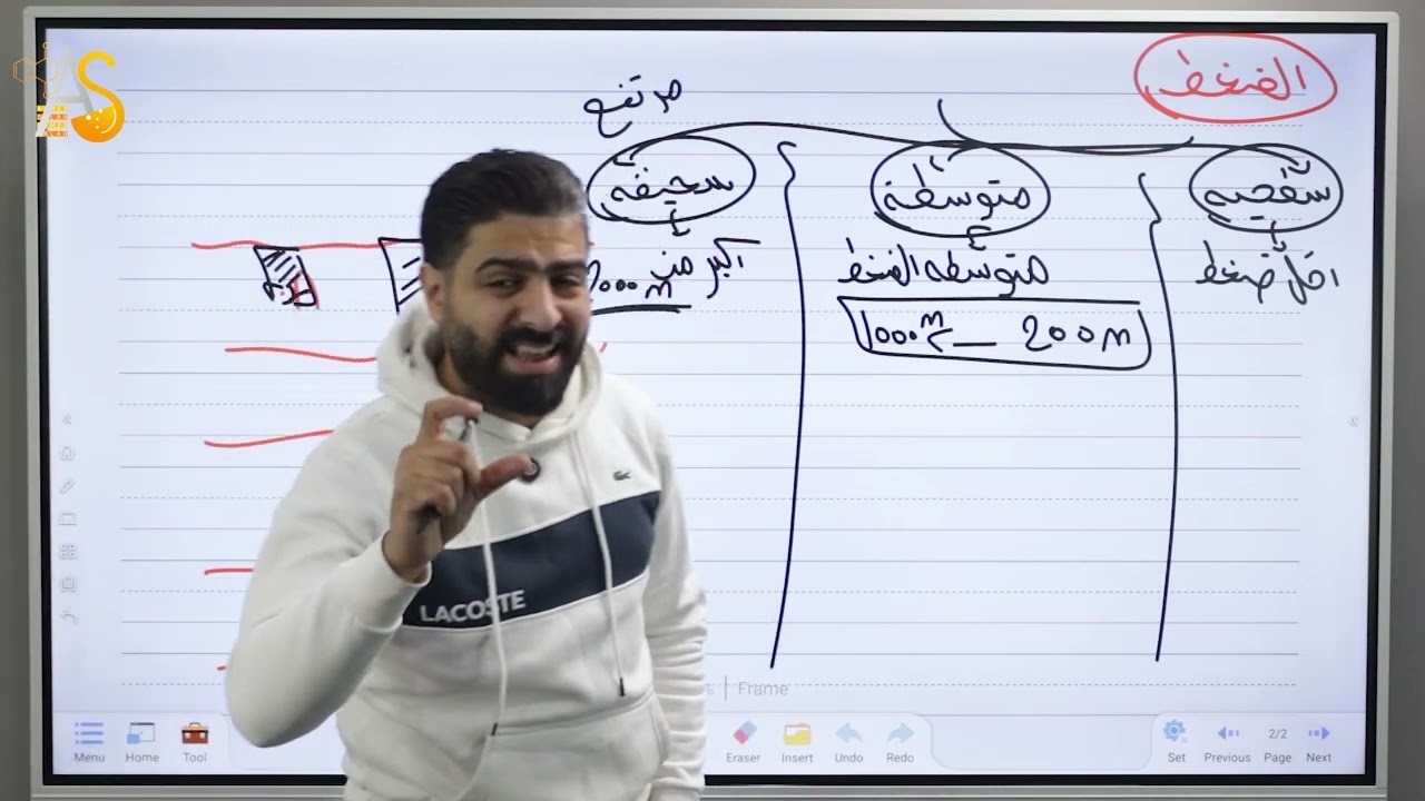 ملخص سريع للدرس التاسع الضغط