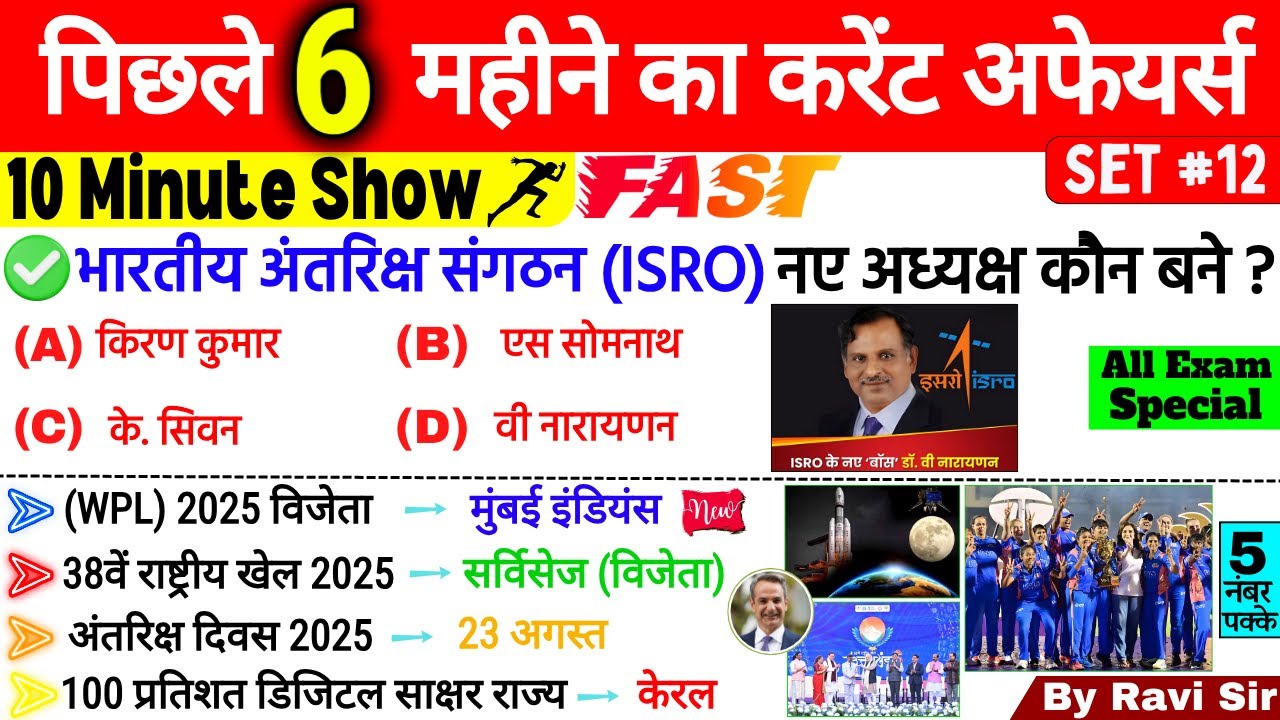 Last 6 Months Current Affairs 2025 | Set 12 | Top 50 | January to Aug 2025 Current Affairs Important