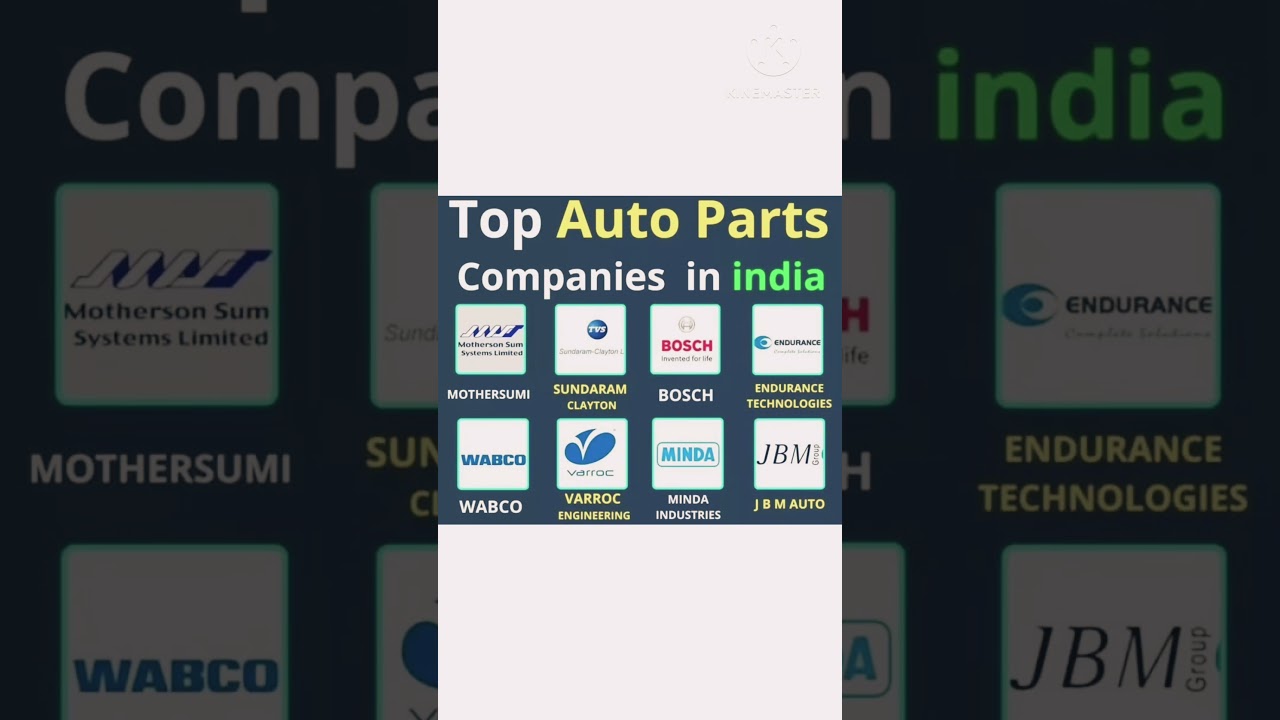 Top auto parts companies in india #sharemarket #stockmarket #stocks #fundamentalanalysis #nifty