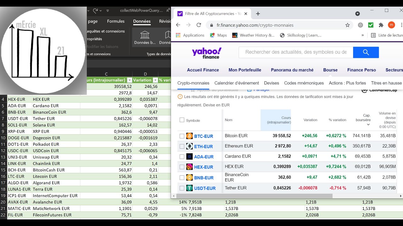 Importer des données web par Power Query